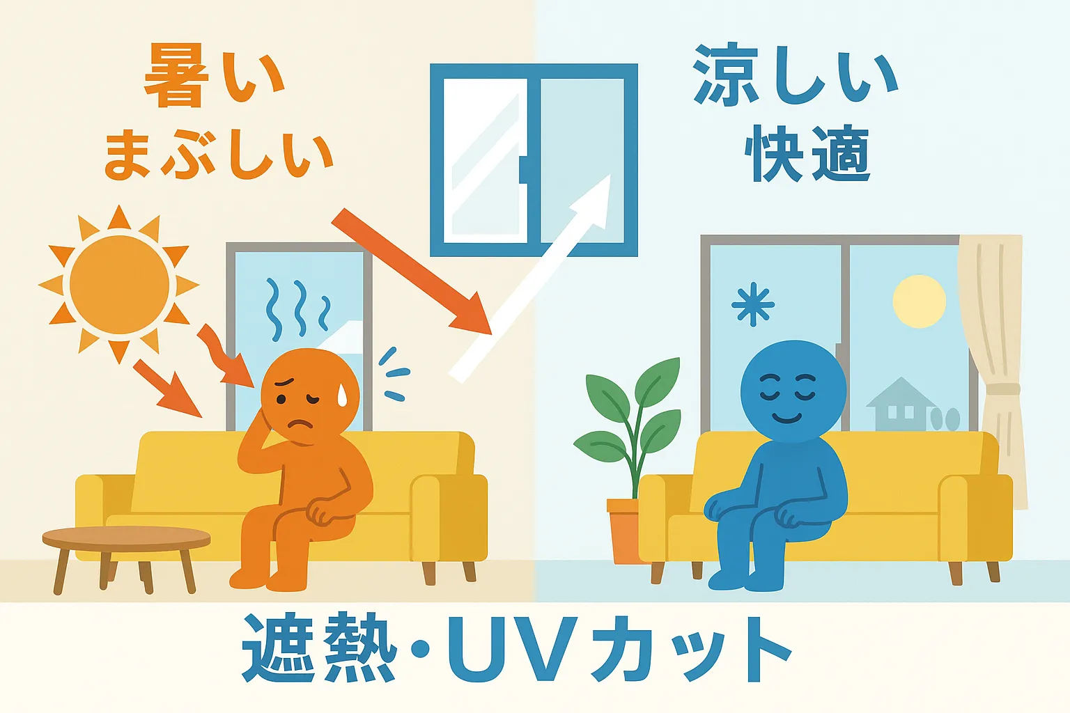 夏休み前にやっておきたい❗️窓の暑さ・眩しさ対策☀️